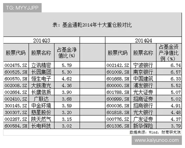 开云波胆怎么弄高赔率避坑防骗平台对比评测