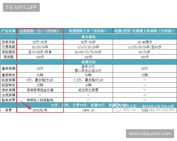 波胆带单靠谱吗电子竞技投注避坑防骗指南