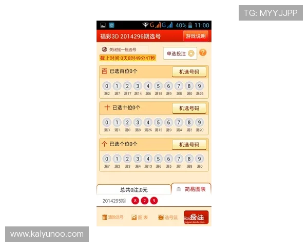 马会波胆赔率分析避坑指南彩票数字高频玩法防骗